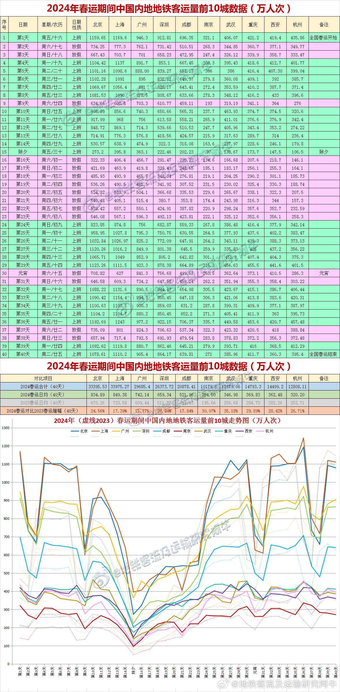 新澳门今晚开什9点31,系统评估分析_VSZ50.583竞技版