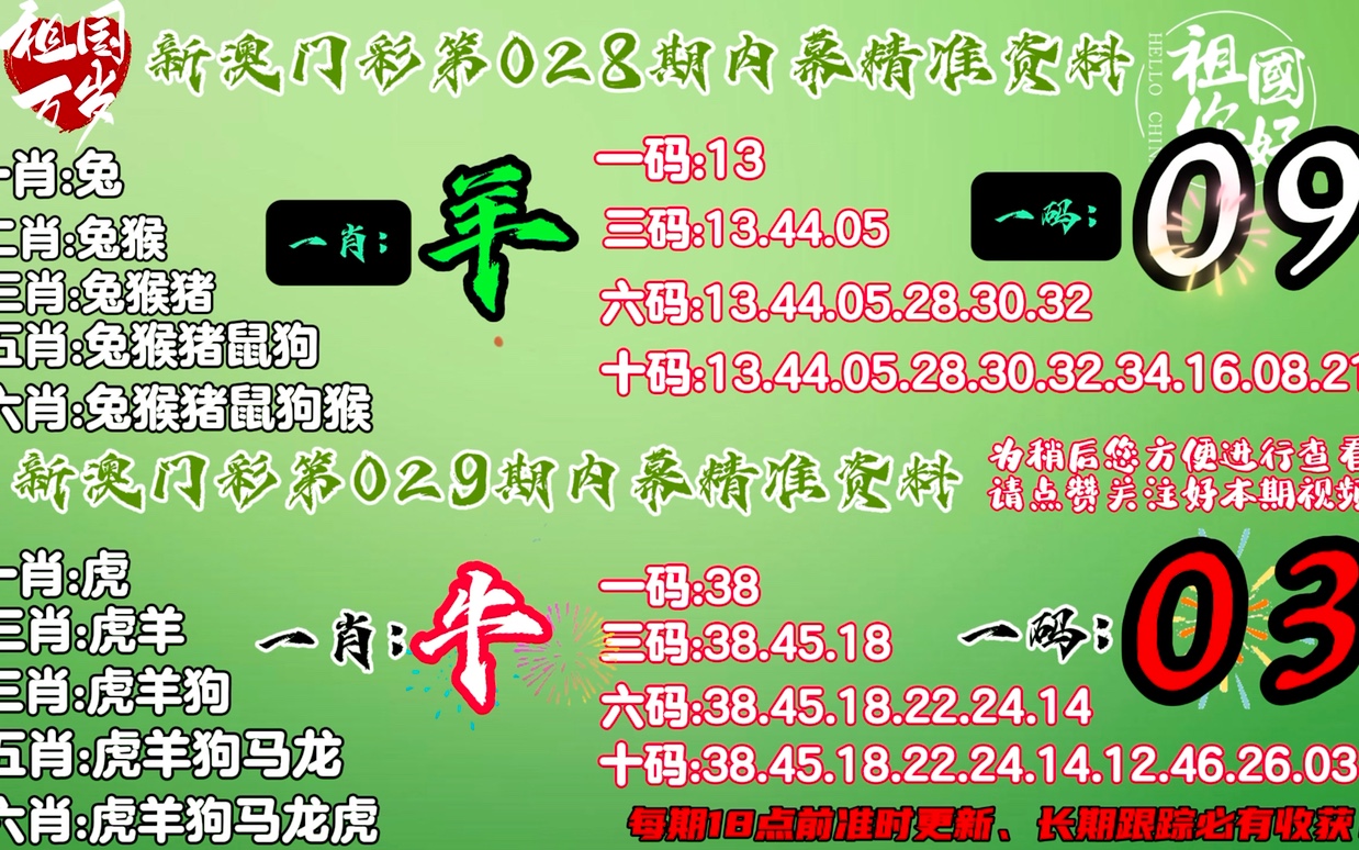 六会彩生肖开奖结果,实践调查说明_IMW50.707定制版