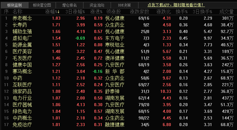 老澳门码今期开奖结果,科学解释分析_OFL50.262蓝球版