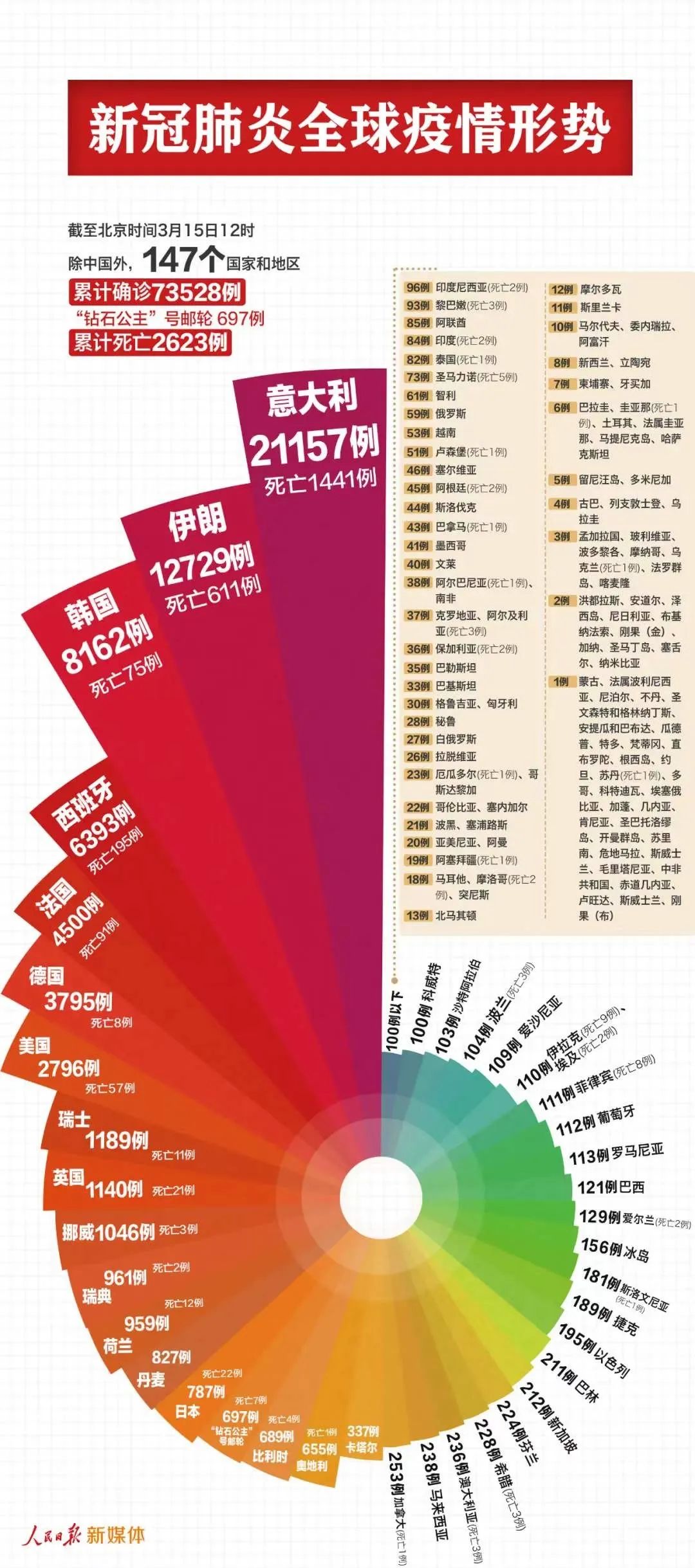 澳门三期内必中一期精选10码,数据管理策略_WJF50.610品味版