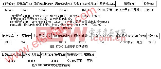 澳门三肖三码精准100%公司认证,数据驱动决策_OFZ50.152百搭版