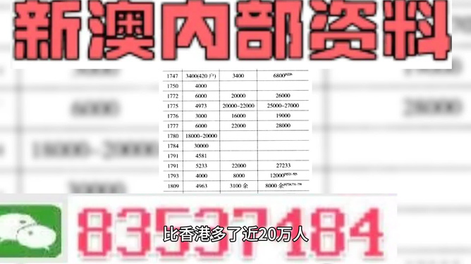 请把澳门特马的资料发过来看一下,仿真方案实施_HCA50.845可靠性版