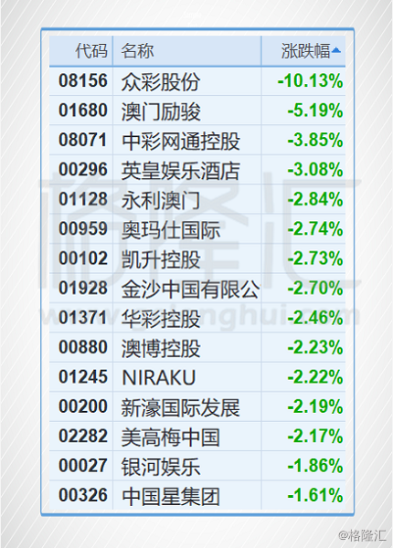 新澳门免费资料最新版,数据评估设计_NSP50.305交互式版