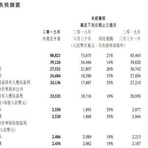 香港二四六308开奖结果,专家权威解答_AJB50.888专业版