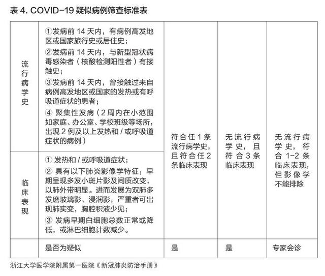 王中王一肖一特一中的医疗队,实践调查说明_CDG50.184程序版