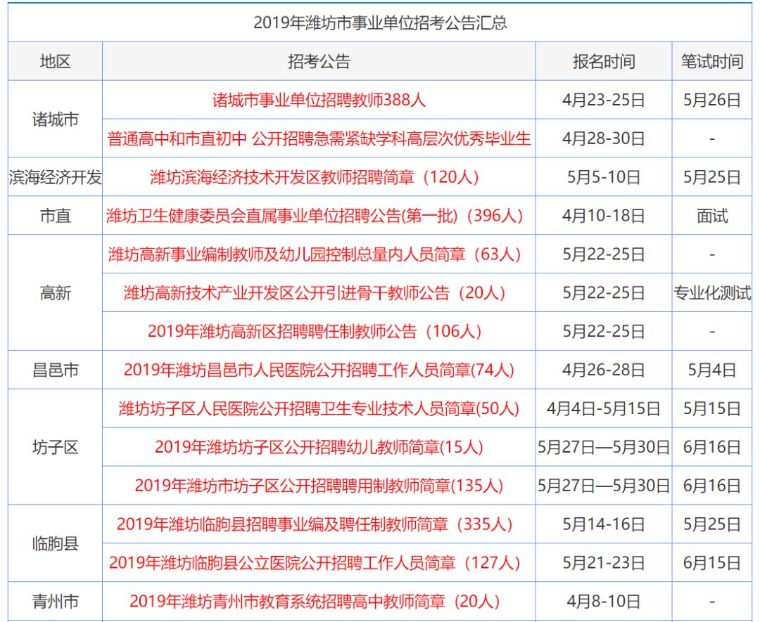 香港正版免费资料大全最新版本,详细数据解读_AST50.427用心版