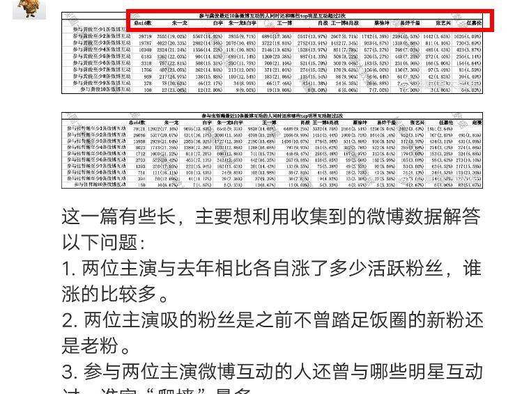 新澳门一码一肖一特一中准选,数据引导设计方法_WIA50.403套件版