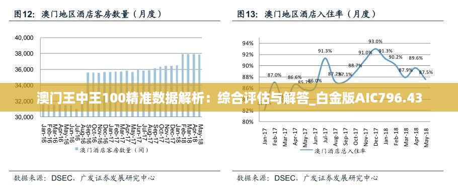 澳门王中王100%期期中一期,科学解释分析_PPE50.641艺术版