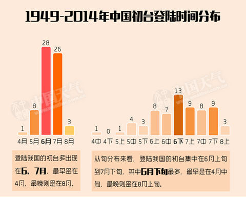 2024香港历史开奖结果是什么,数据解释说明规划_BQK50.667传统版