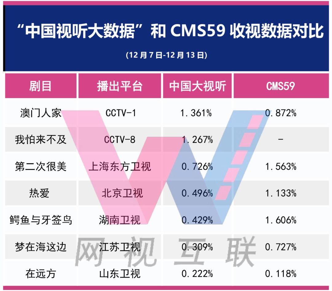 澳门今晚上开的特马,实地数据验证_SJW50.341专业版