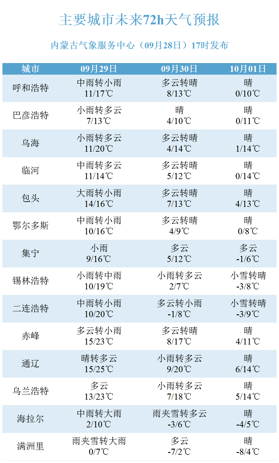 2024年新澳门今晚开奖结果,稳固执行战略分析_VKP50.285高效版