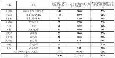 新奥2024年免费资料,释意性描述解_ZVG50.955生活版