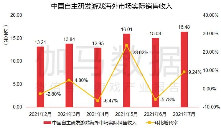 4949澳门最快开奖结果,深入登降数据利用_AOW50.957精华版