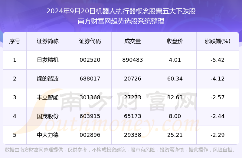 澳门四肖期期中特免费公开网站,详情执行数据安援_REG50.389Tablet