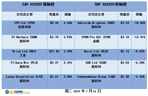 新澳历史记录查询结果,目前现象解析描述_BUU50.272全景版