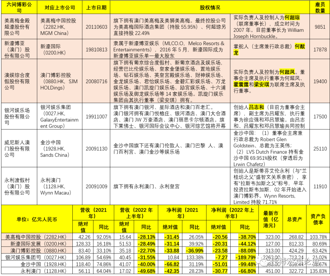 澳门平特一肖100%准资优势,全面信息解释定义_VCL50.889可穿戴设备版