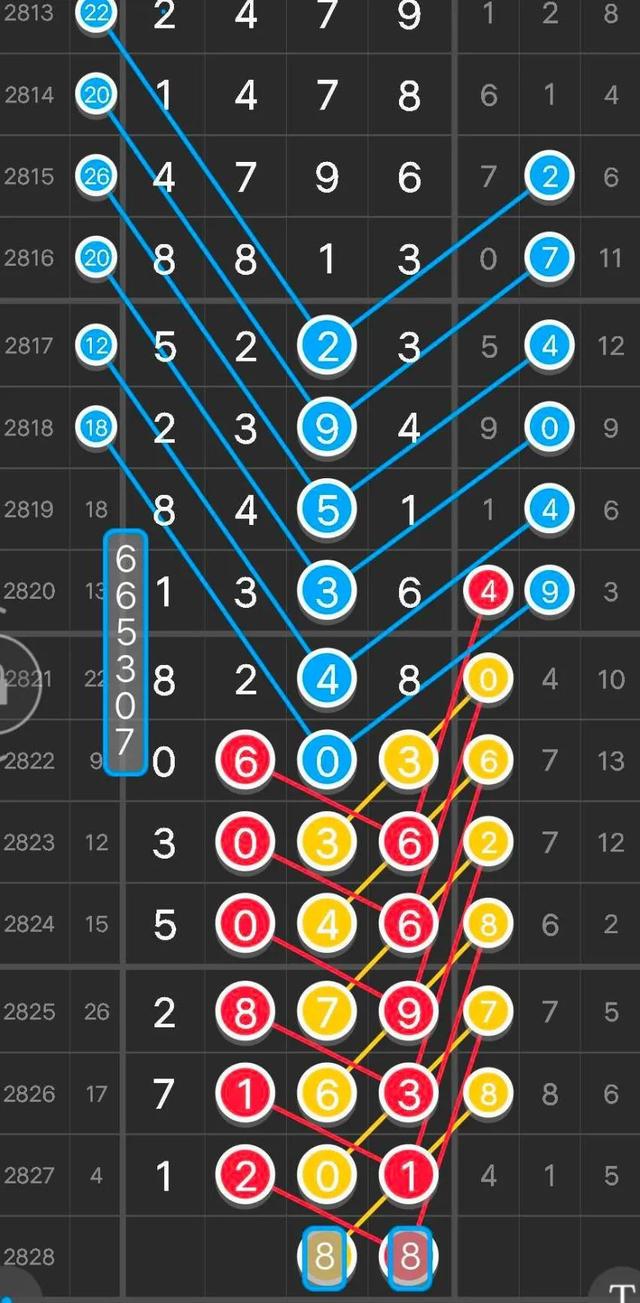 澳门三码三码精准100%,快速解答方案设计_ITH50.381抓拍版