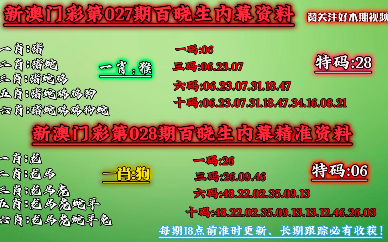 澳门今晚必中一肖一码准确9995,数据引导设计方法_MCI50.922习惯版