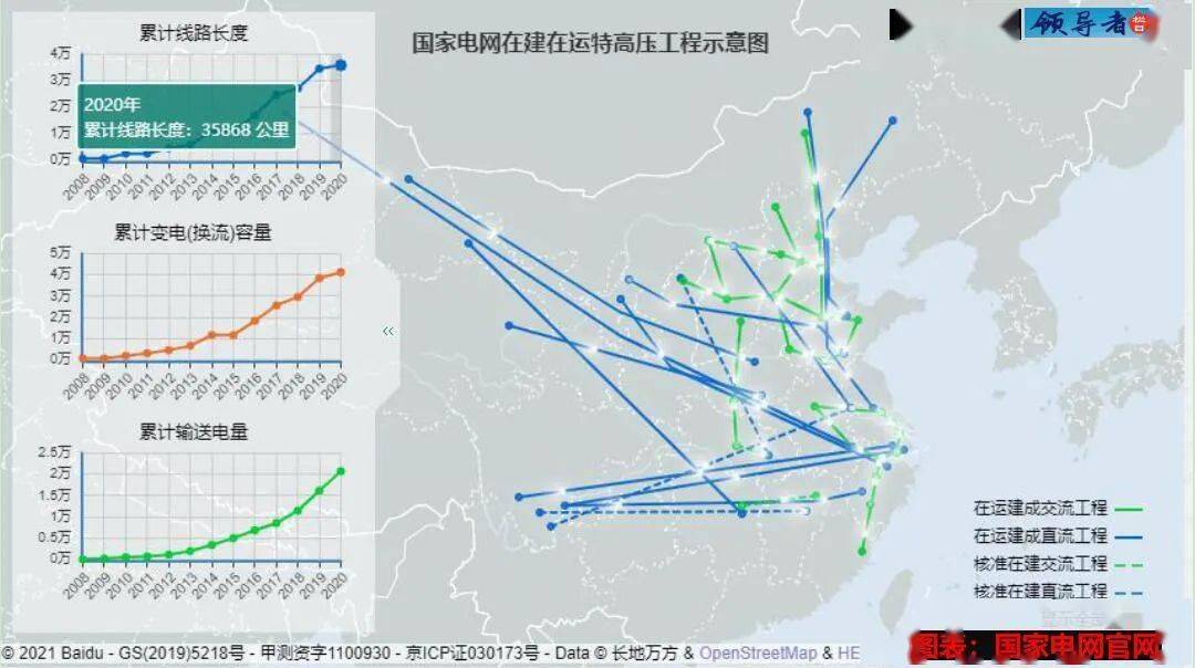 今晚开特马开奖结果,电网规划发展目标_OMB50.543高速版