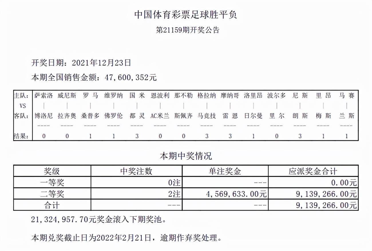 新澳好彩免费资料与新闻关系,平衡执行计划实施_ROT50.257智慧共享版