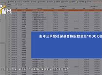 2024新澳正版挂牌之全扁,深入挖掘解释说明_FBH50.594商务版