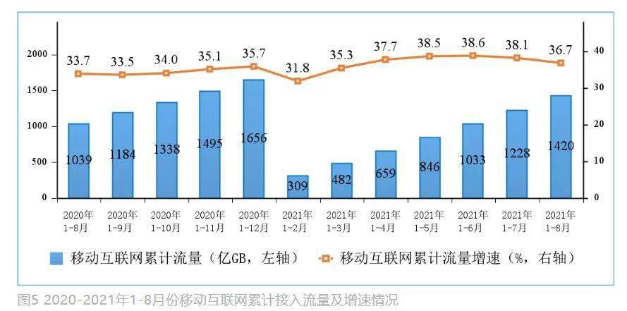 2024新澳门特马今晚开什么,实践数据分析评估_ZER50.716游戏版