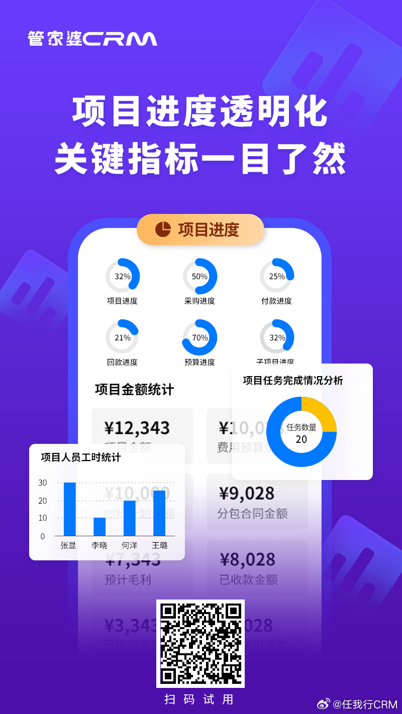 管家婆精准期选一肖福利活动,实地数据验证_NBW50.927创新版