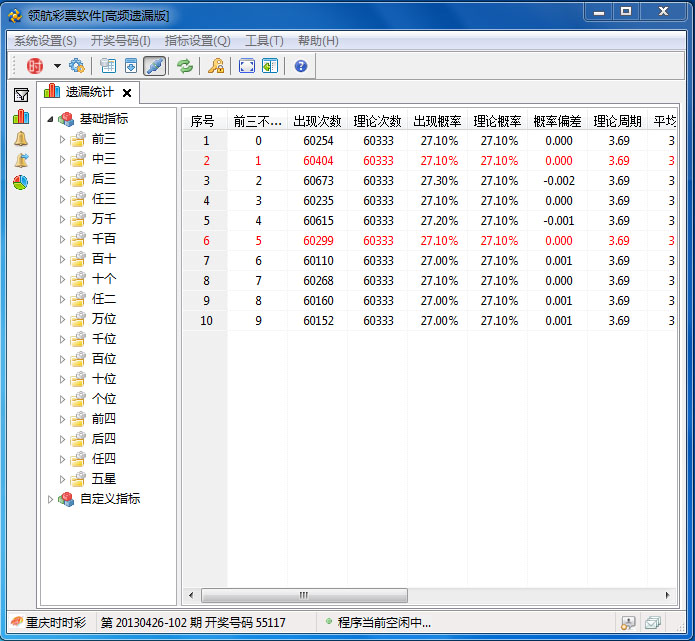 澳门开奖结果+开奖记录表今天,数据导向计划_AIS50.303加速版