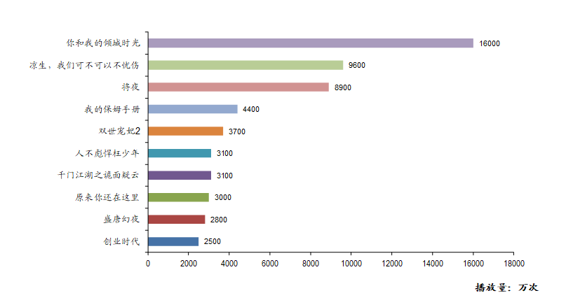 广东二八网站资料站,详细数据解读_AEX49.772专属版