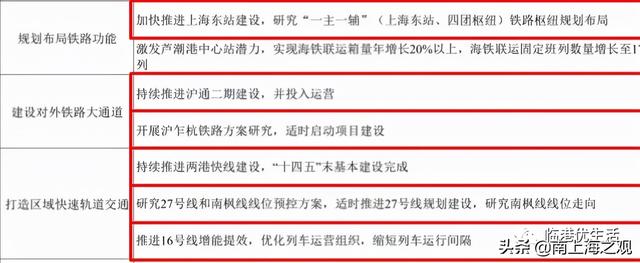 地铁27号线最新动态，详细步骤指南与最新消息速递