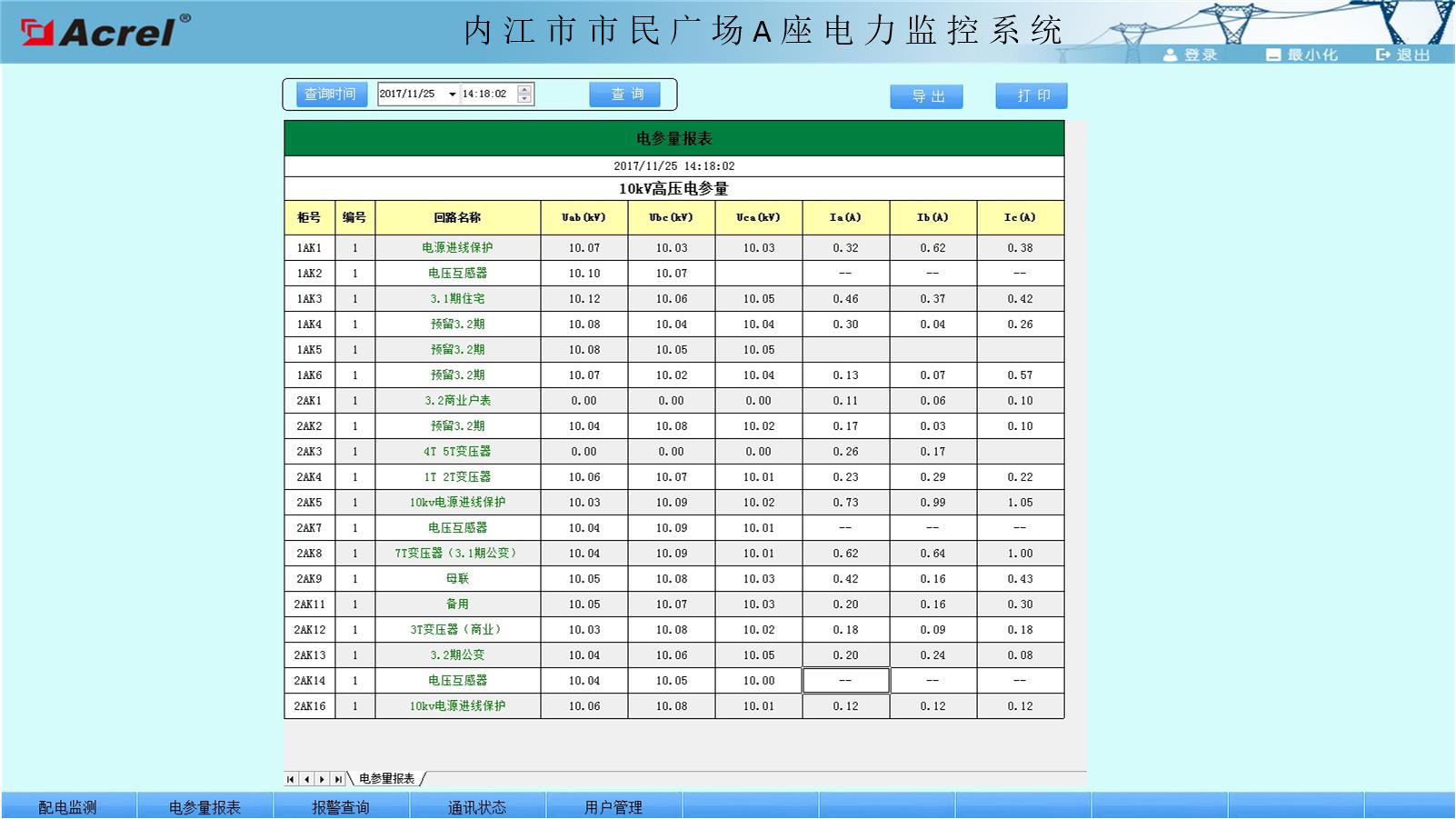 澳门状元红正版,数据管理策略_EHJ49.758便携版