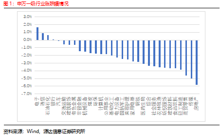 香港和澳门开奖号码,推动策略优化_HVN49.692明亮版