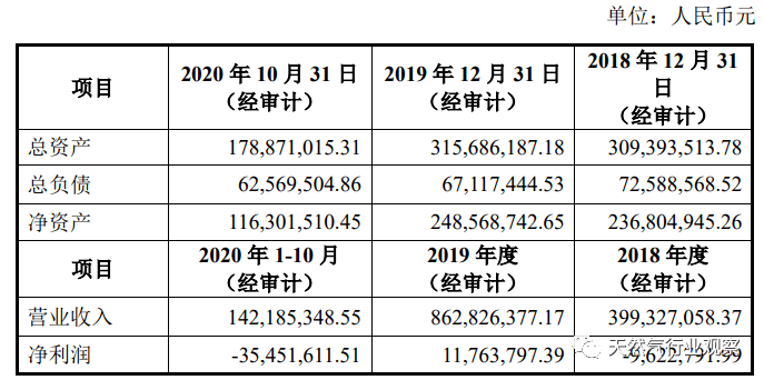 2024新奥历史开奖,担保计划执行法策略_YGP49.988精密版