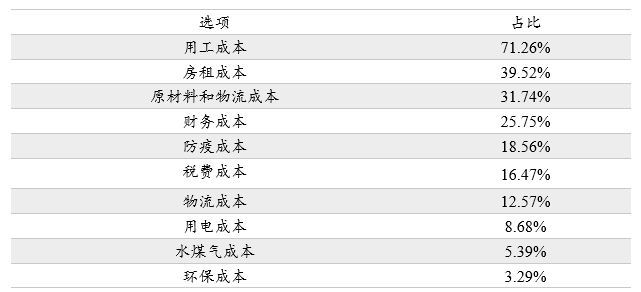 香港最准确的六肖期期准,快速问题解答_OFL49.618活力版