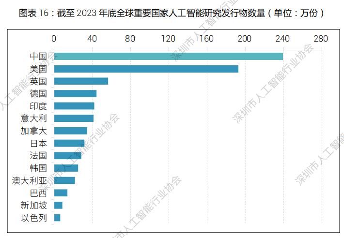 118免费资料大全,实际确凿数据解析统计_WSM49.976高速版