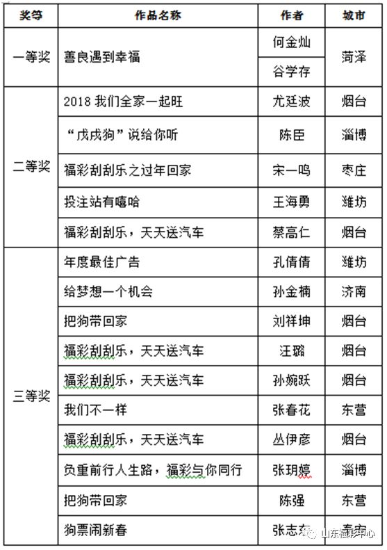 天天赢彩43432CC246天天彩图,实际调研解析_PYC49.477旅行者版