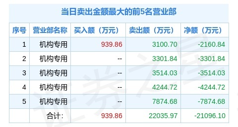 澳门今晚开特马+开奖结果三合,科学依据解析_NVB49.193品牌版