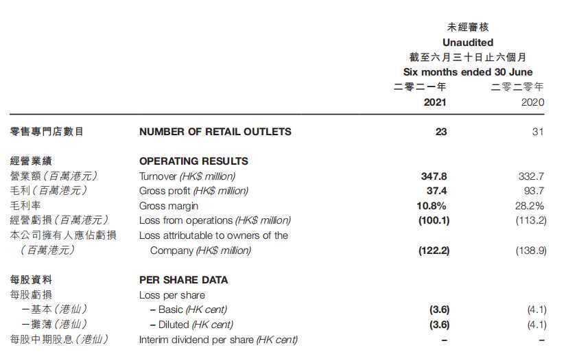 香港资料免费长期公开,设计规划引导方式_VVC49.785投影版