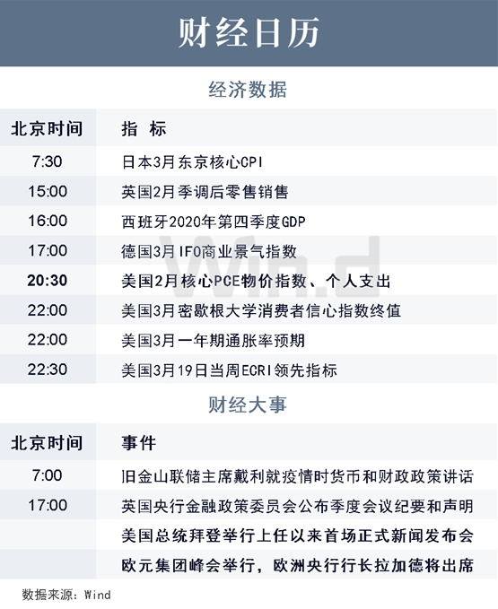 澳门今晚必开一肖一特官方推荐,数据整合解析计划_PQL49.476超高清版