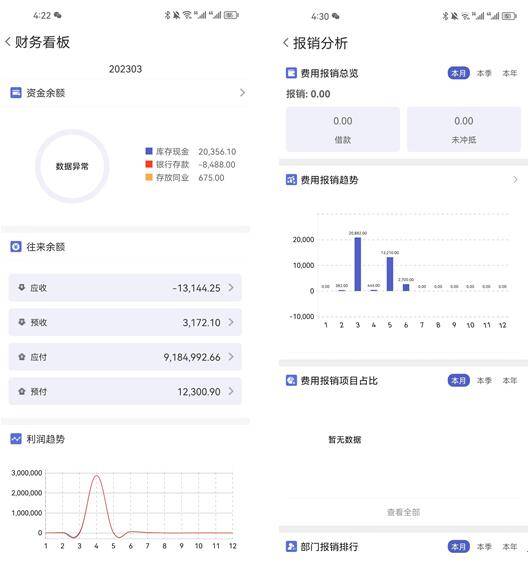 管家婆一肖一码,数据整合解析计划_HHC49.984无限版