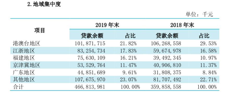 新澳门长期六肖规律,专业地调查详解_ZSY49.859闪电版