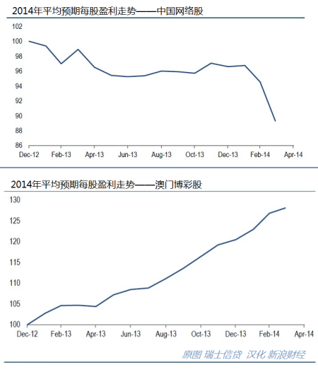 澳门三中三最准网址,统计信息解析说明_PCN49.992亲和版