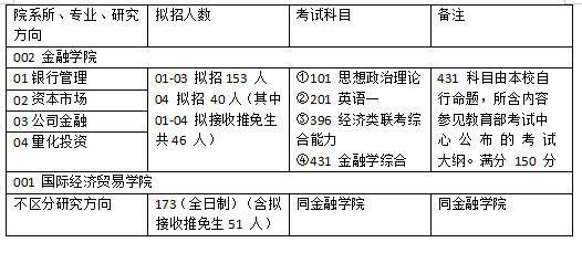 2024正版资料免费提拱,专业数据解释设想_LVN49.980文化传承版