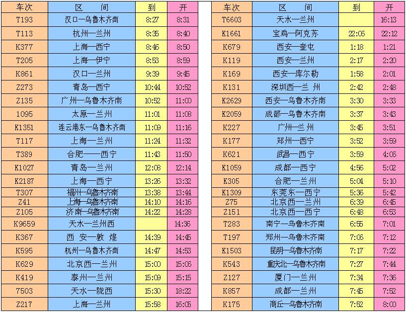 最新铁路时刻表，爱的列车满载友情启程