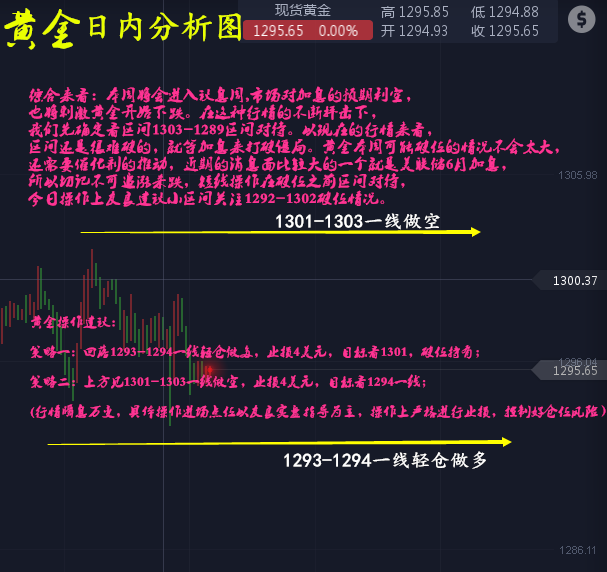 今晚必出特马,数据解析引导_GMG49.298Allergo版(意为轻快)