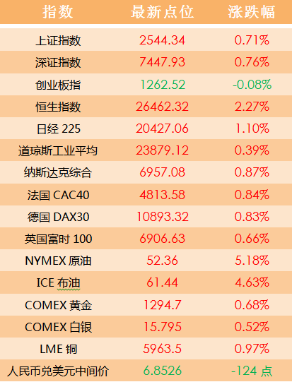 2004年澳门天天开好彩大全,稳固执行方案计划_QYT49.324深度版