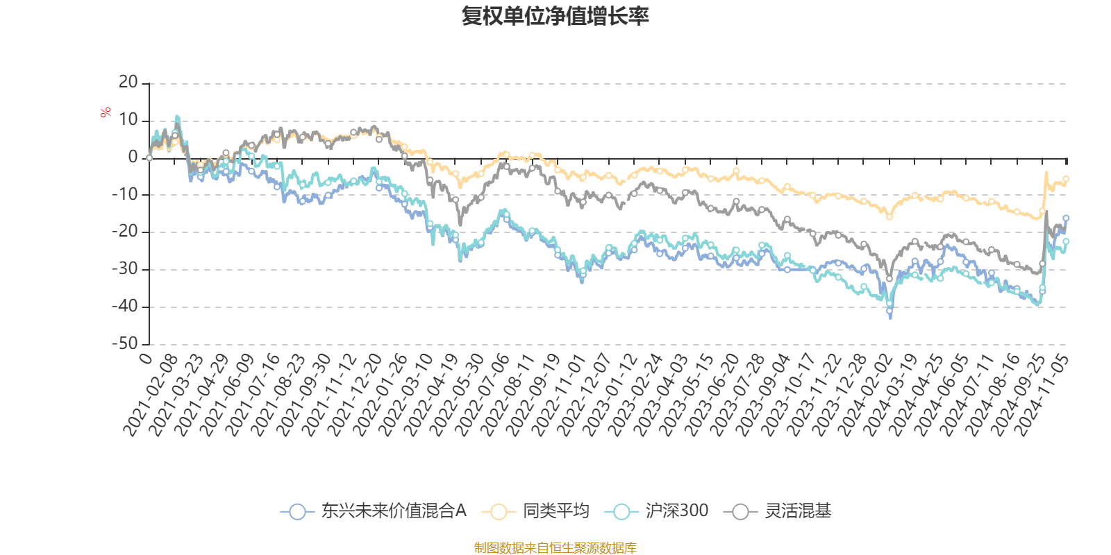 2024新澳最精准资料大全,高效运行支持_NVF49.704丰富版