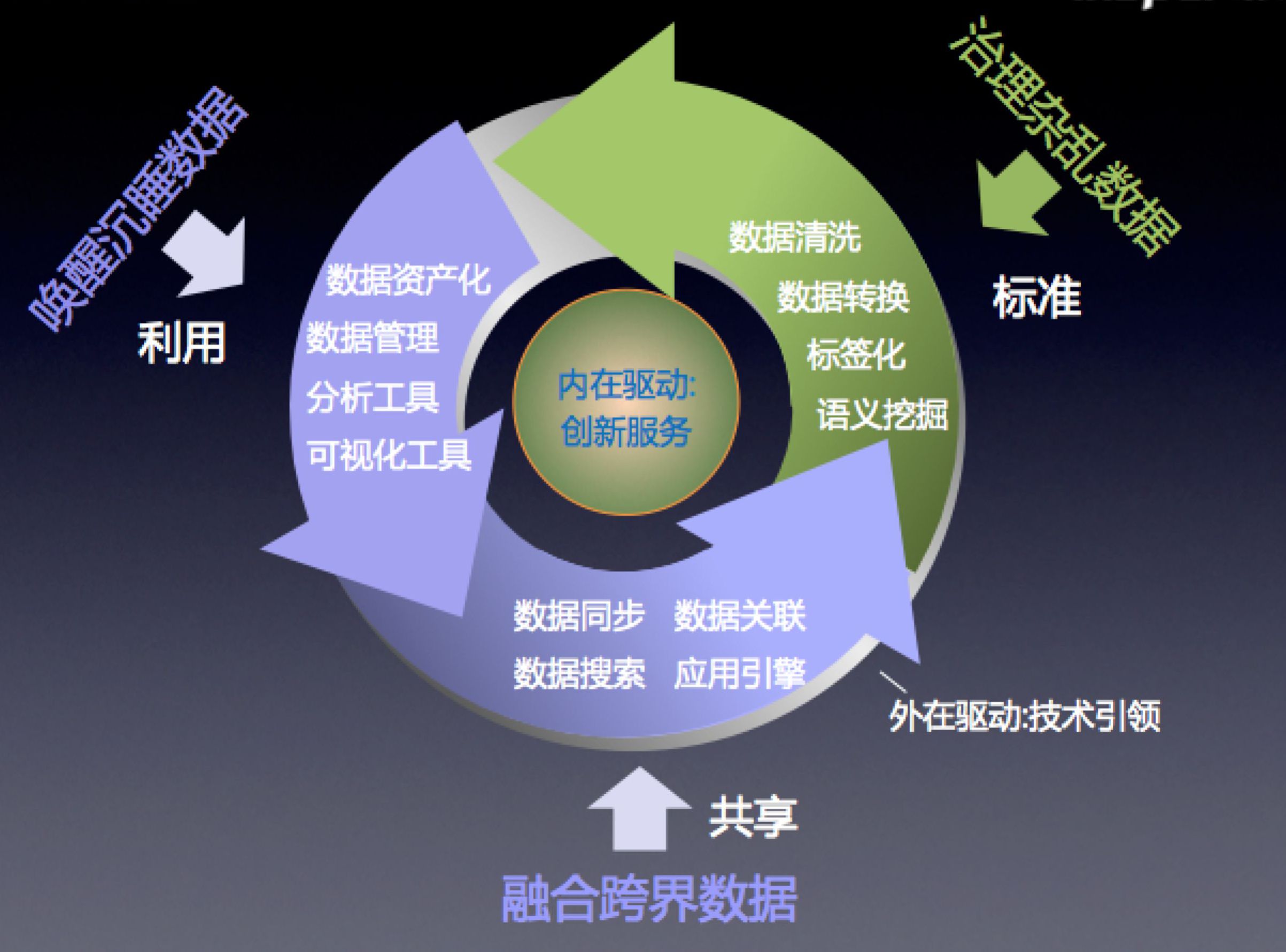 澳门六宝合典600图,数据整合决策_OEK49.128复兴版