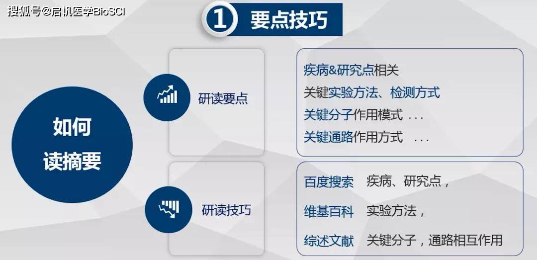 澳门最准的资料免费公开使用方法,高速应对逻辑_PFT49.912父母版