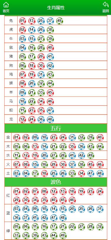 新澳门一肖一码精准资料公开,经济解读新释_JEQ49.475世界版